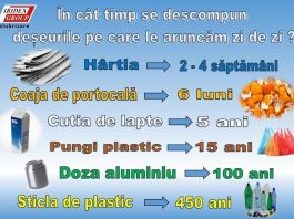 La Craiova Iridex Group Salubrizare va incepe distribuirea recipientelor pentru colectarea selectiva