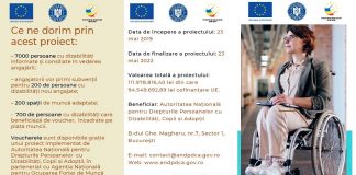 Sibiu Vouchere in valoare de pana la 5000 de euro pentru tehnologie asistiva dedicata persoanelor cu dizabilitati